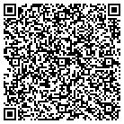 QR code with Interpro Teambuilding Systems contacts