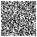 QR code with Candy Cat One contacts