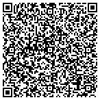 QR code with Smart Healthcare Service Corp contacts