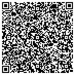 QR code with Mahoning Valley Sanitary Dist contacts