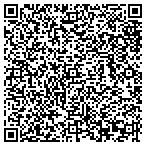 QR code with Industrial Manufacturers Services contacts