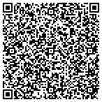 QR code with Metal Resource Solutions Inc contacts