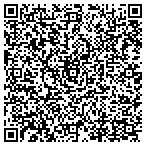 QR code with Urologic Institute-The Desert contacts