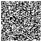 QR code with Malkamaki Builders Inc contacts