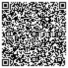 QR code with Modern Fluid Power Inc contacts