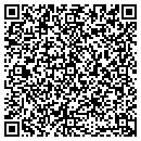 QR code with I Know I Can Co contacts