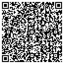 QR code with S W Professional Forms contacts