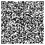 QR code with Intra Health Solutions Of Ohio contacts