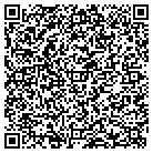 QR code with Information Transport Systems contacts
