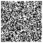 QR code with Xenia Recreation & Parks Department contacts