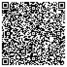 QR code with Momentum Management LLC contacts