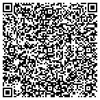 QR code with Zablocki Construction Inc contacts