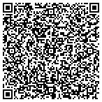QR code with National Bank Examiners Office contacts