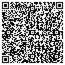 QR code with Sharkey's contacts