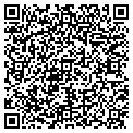 QR code with Hoverround Corp contacts