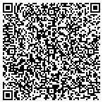 QR code with Southeastern Local School Dist contacts