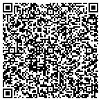 QR code with Mark Knoch Equine Training Center contacts