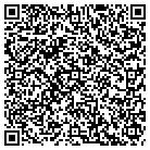 QR code with Miller's Textile Sprgfld Unifo contacts