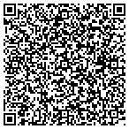 QR code with Edge To Edge Roofing & Construction contacts
