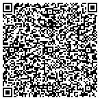 QR code with Painesville City Payroll Department contacts