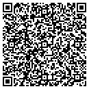 QR code with M & M Heating & Cooling contacts