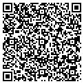 QR code with Localnet Corp contacts