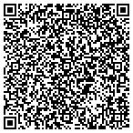 QR code with Bus Garage & Maintenance Department contacts