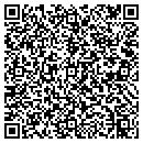 QR code with Midwest Metrology LLC contacts