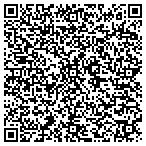 QR code with Recycled Equipment Donated For contacts