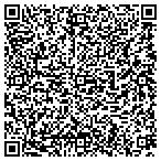 QR code with Stark County Veterans Service Comm contacts