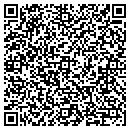 QR code with M F Johnson Inc contacts