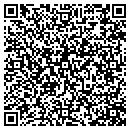 QR code with Miller's Material contacts