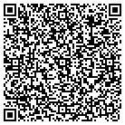 QR code with Motivation Resources Inc contacts