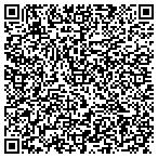 QR code with Moleclar Dgnostics Labartories contacts
