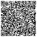 QR code with Swift Industrial College Solutions contacts