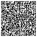 QR code with Perms Plus contacts