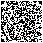 QR code with Professional Real Estate Prod contacts
