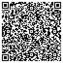 QR code with Candlesticks contacts
