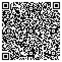 QR code with Euclid Plaza contacts