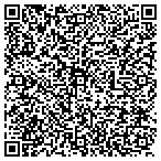 QR code with Charles T Resnick Business Ofc contacts