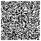 QR code with Sunshine Foam Rubber Supply Co contacts