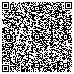 QR code with Swift Transportation Limo Service contacts