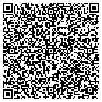 QR code with Real Estate Promotional Design contacts