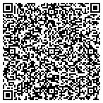 QR code with Kings Run Separate Baptist Charity contacts
