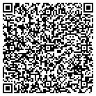 QR code with Mount Carmel Radiation Therapy contacts