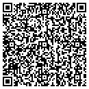 QR code with Plan Soft Corp contacts