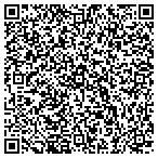 QR code with Multi-County RE Appraisal Services contacts