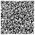 QR code with Sun Tong Luck Tea House Restrnt contacts