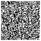 QR code with Investment Performance Service contacts