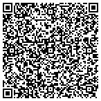 QR code with Alliedbarton Security Service contacts
